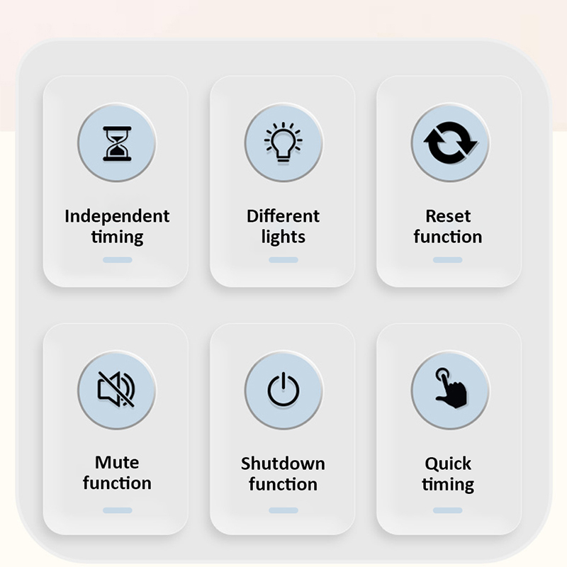 4 Channels Digital Kitchen Tim - Baking Kitchen Set Up recensie en prijs