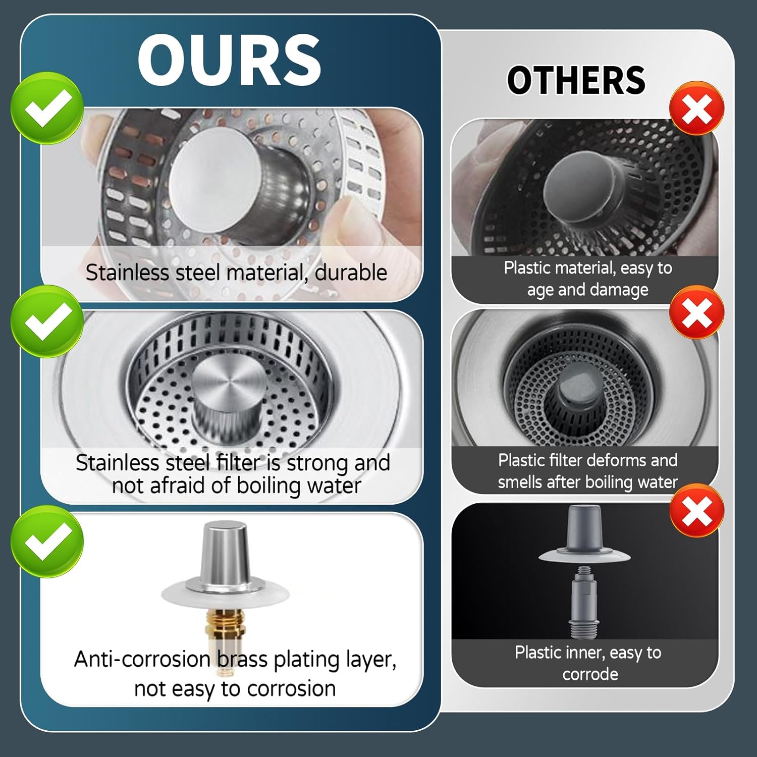 Kitchen Sink Drain Strainer, 4 - Kitchen Up recensie en prijs