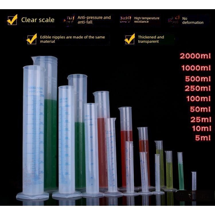 Plastic Density Measurement Cu - Kitchen With Baking Station recensie en prijs