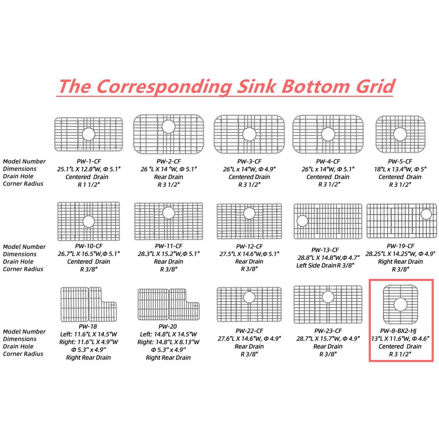Pack of Gold Metal Kitchen Sin - Kitchen Baking Center recensie en prijs