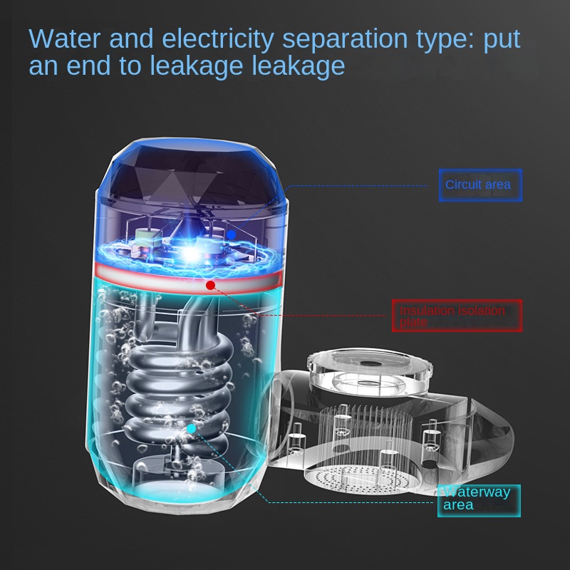 Kitchen Electric Water Heater  - Kitchen Baking Mixer recensie en prijs