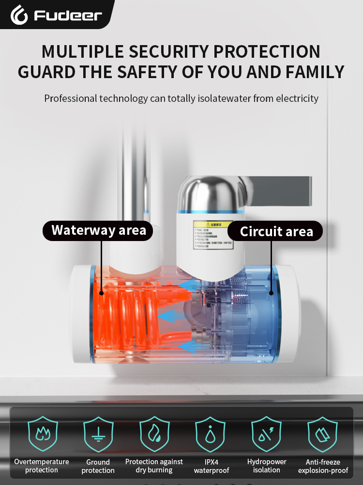 Fudeer Electric Water Heater 2 - Kitchen Baking Mixer recensie en prijs